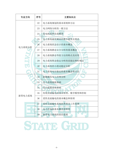 国家电网-电工类_纯图版(1)_02.png